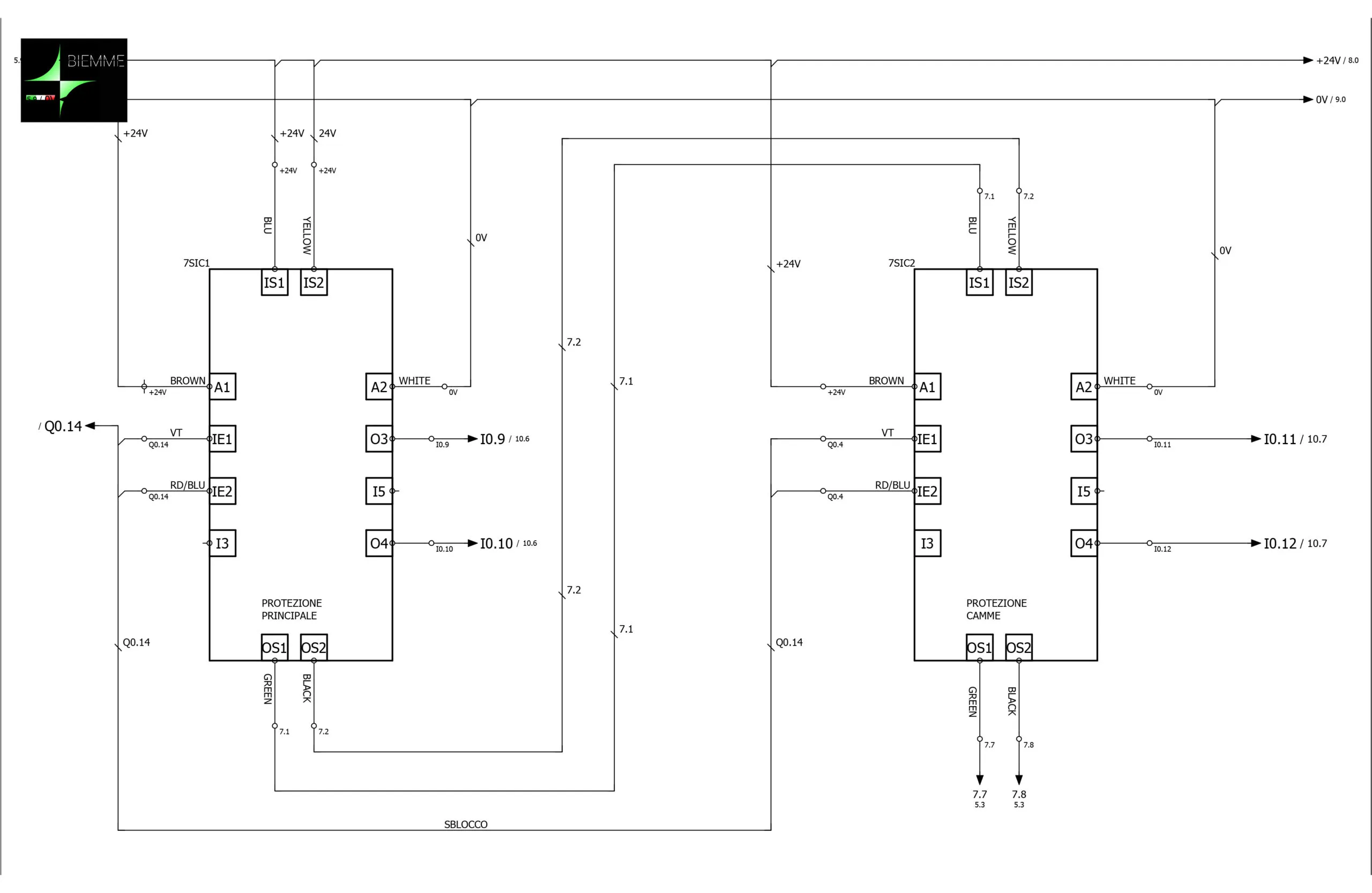 Schema elettrico di progetto BieMme con moduli di protezione e collegamenti